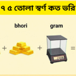 ৭ ৫ তোলা স্বর্ণ কত ভরি ও দাম জানুন। বাংলাদেশে স্বর্ণের একক, হিসাব ও ৭.৫ ভরি স্বর্ণের দাম ২০২৪ সহ বিস্তারিত তথ্য।